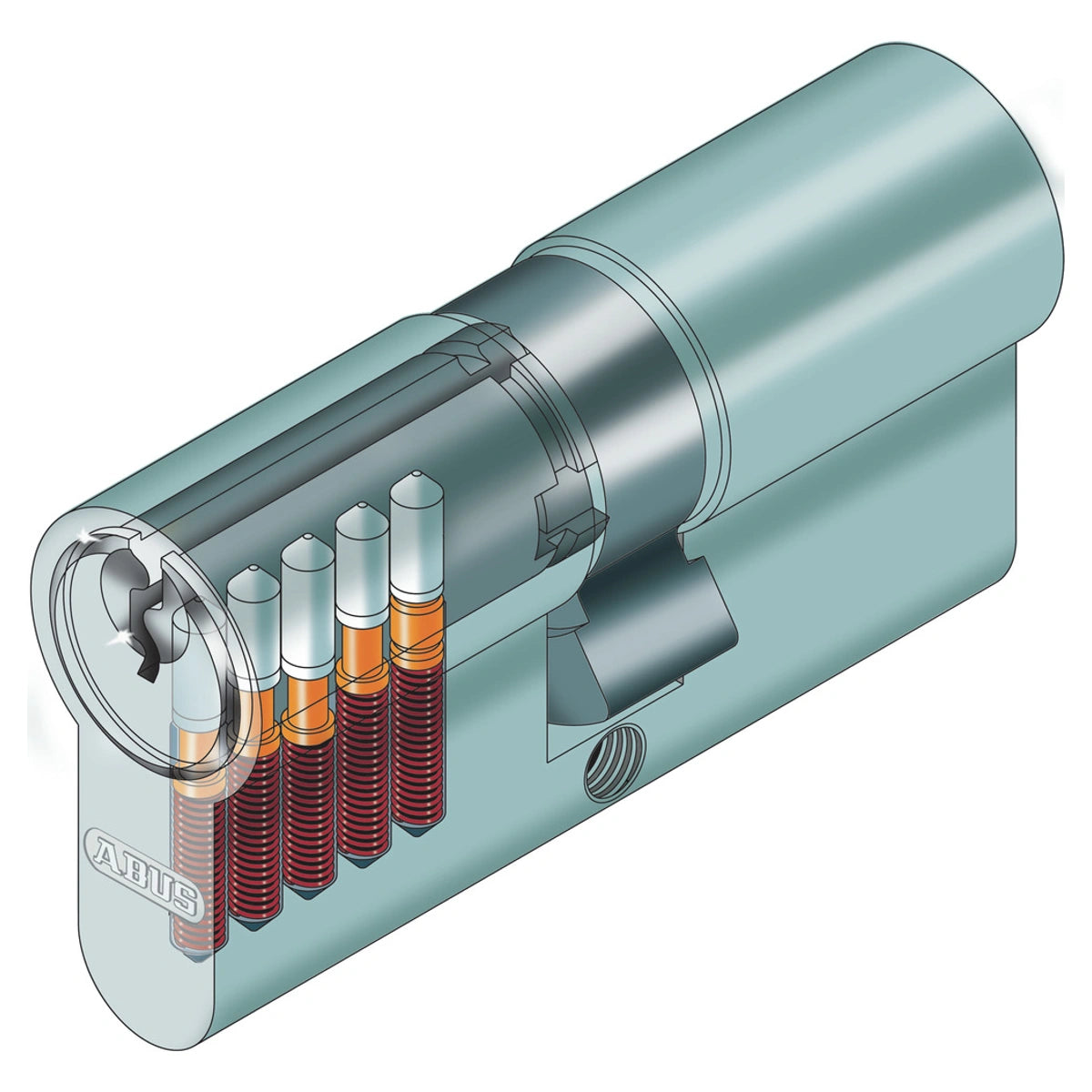 Abus Türzylinder E50 Doppelzylinder & Halbzylinder – Schematische Darstellung des Zylinderaufbaus